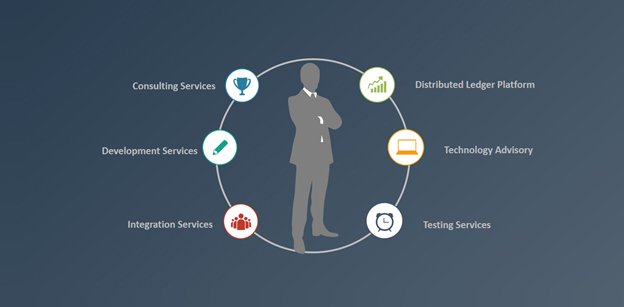 Key Service Offerings